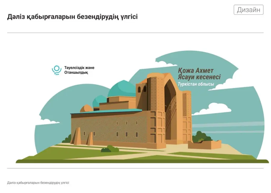 Адал Азамат — брендбук