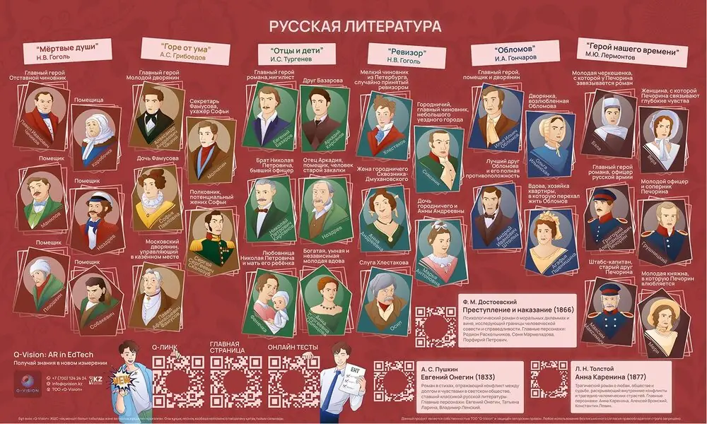Русская литература